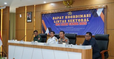 Polres Sukoharjo Matangkan Operasi Lilin Candi 2025, 659 Personel Disiagakan untuk Pengamanan Nataru Polres Sukoharjo Matangkan Operasi Lilin Candi 2025, 659 Personel Disiagakan untuk Pengamanan Nataru