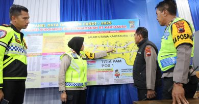 Wakapolres Sukoharjo Tinjau Kesiapan Pospam Operasi Lilin Candi 2025 Wakapolres Sukoharjo Tinjau Kesiapan Pospam Operasi Lilin Candi 2025