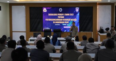 Polres Sukoharjo Dorong Akuntabilitas Melalui Sosialisasi Perkap Pertanggungjawaban Keuangan Negara Polres Sukoharjo Dorong Akuntabilitas Melalui Sosialisasi Perkap Pertanggungjawaban Keuangan Negara