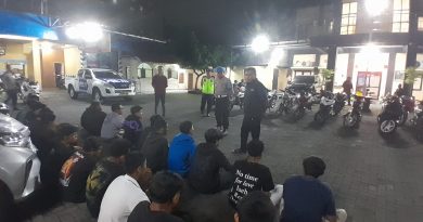 Patroli Dini Hari, Polsek Kartasura Amankan 21 Motor Tidak Sesuai Standar dan Bubarkan Balap Liar Patroli Dini Hari, Polsek Kartasura Amankan 21 Motor Tidak Sesuai Standar dan Bubarkan Balap Liar